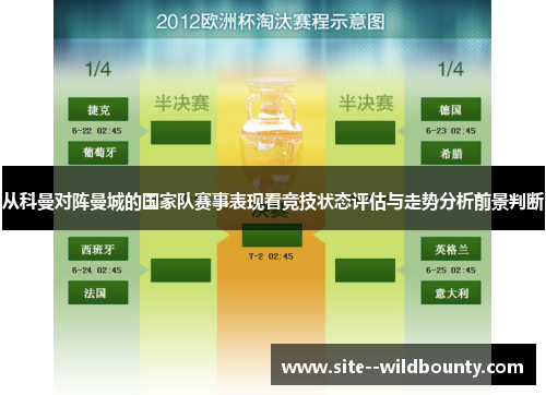 从科曼对阵曼城的国家队赛事表现看竞技状态评估与走势分析前景判断 从科曼对阵曼城的国家队赛事表现看竞技状态评估与走势分析前景判断