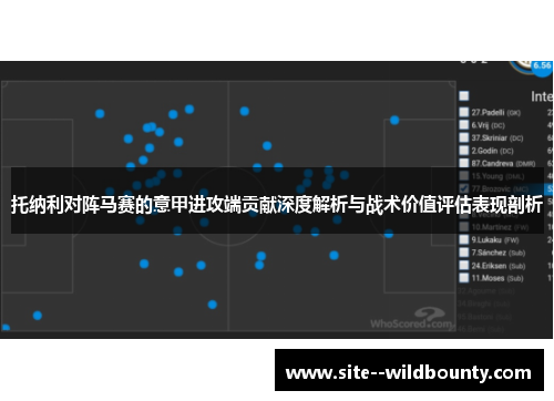 托纳利对阵马赛的意甲进攻端贡献深度解析与战术价值评估表现剖析
